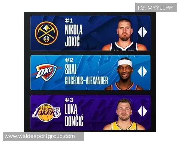 新赛季MVP赔率揭晓SGA领跑约基奇东契奇紧随其后文班名列第四 新赛季MVP赔率揭晓SGA领跑约基奇东契奇紧随其后文班名列第四