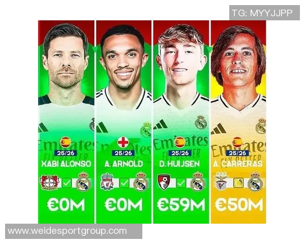 阿隆索建议贝林踢前腰角色以减轻防守压力提升进攻能力